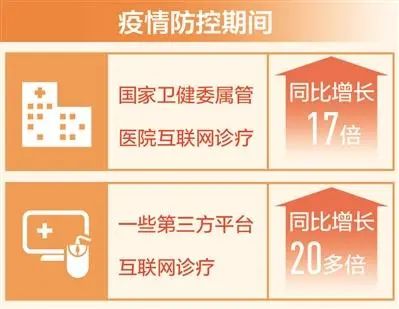 医保卡取现威海——探索便捷医疗服务的新途径