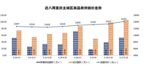 揭秘平价装修加盟项目，投资与回报的双赢选择