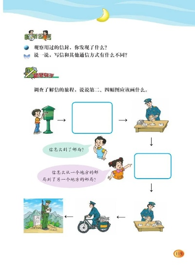 小学课文配电脑插画的创新实践