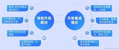 杭州医保可以取现么？探究杭州市医保的灵活运用方式