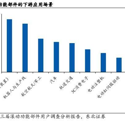 南京正规五金螺母批量定制服务