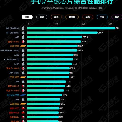 2000元以下高配电脑探索，性价比与性能的完美平衡