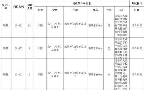 安徽五金生产批量定制厂家，精准定制与品质保障的双重优势