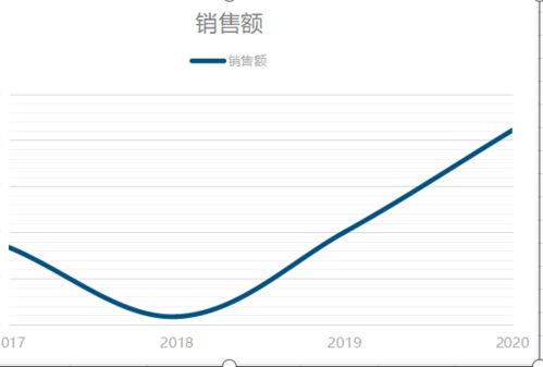 网上配电脑的陷阱，成本与价值之间的权衡