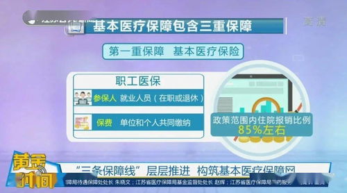 探索医保余额个人取款的可行性与挑战