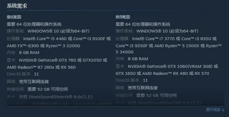 探索Steam免费中配电脑的无限可能