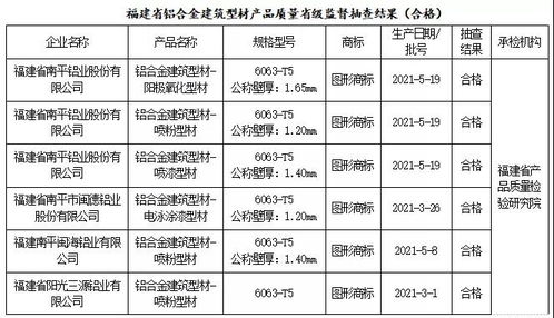 浙江五金建材批量定制——高效与品质的双重奏