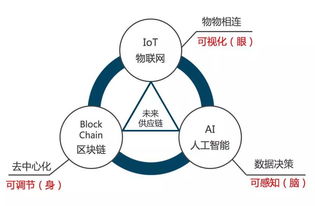 舟山定制五金件的多元化市场与未来展望