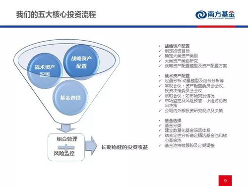 舟山定制五金件的多元化市场与未来展望