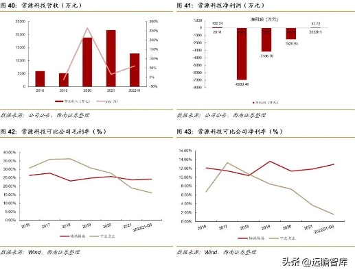 常州定制五金配件价格，市场现状与成本分析