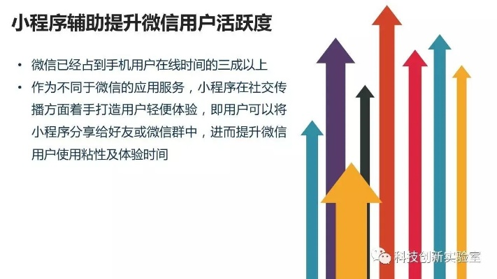 探索微信小程序，如何通过创新应用实现盈利