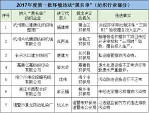 浙江五金加工定制价格查询——精准定位，成本效益优化