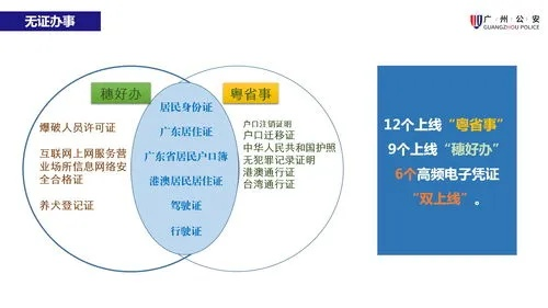 酒店登记记录能跨省查,酒店登记记录跨省查询，政策解读与实际操作指南