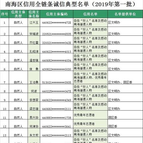 搜到酒店消费记录怎么查,如何查询酒店消费记录