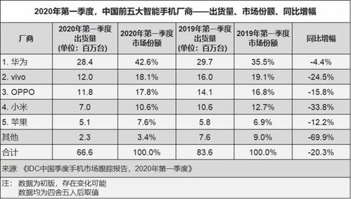 揭秘玉溪厨房五金定制行业，五强品牌排名与市场分析