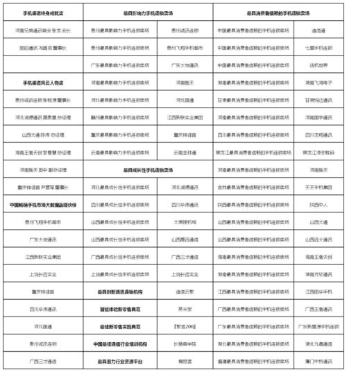 揭秘玉溪厨房五金定制行业，五强品牌排名与市场分析