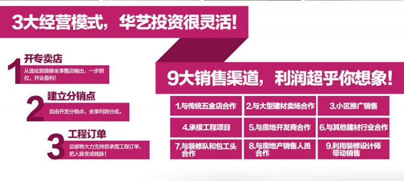 连锁加盟的财富与智慧，总部装修投资的智慧策略