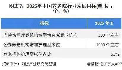 天津市医保取现政策解读与操作指南