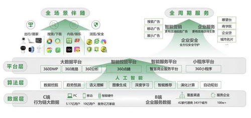 湛江电脑配置服务，满足商务与休闲需求