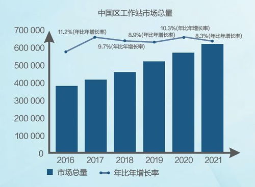 湛江电脑配置服务，满足商务与休闲需求