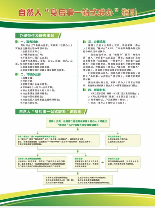 柳州医保取现攻略，一站式服务与注意事项