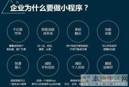 探索微信小程序下单流程的优化与提效策略