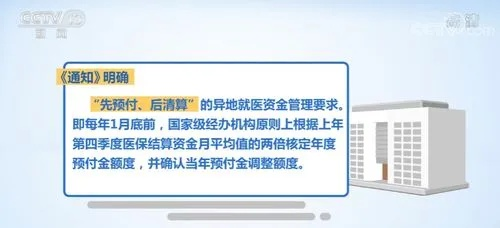 掌握智慧，轻松应对——酒泉医保取现额度查询指南