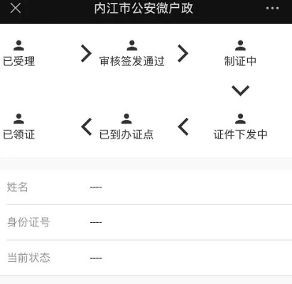 微信小程序搜索户籍信息指南