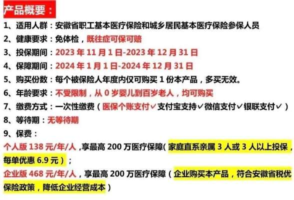 安徽省直医保取现指南，了解流程与注意事项