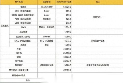 浙江五金加工定制价格分析，成本、市场与定价策略