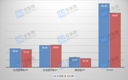 浙江五金加工定制价格分析，成本、市场与定价策略