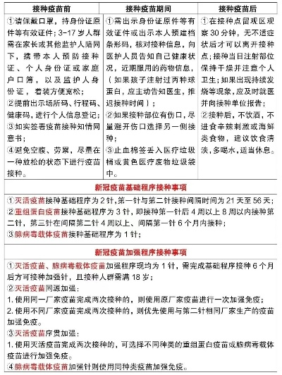 合肥酒店查疫苗接种记录,合肥酒店查疫苗接种记录，政策、实践与影响分析