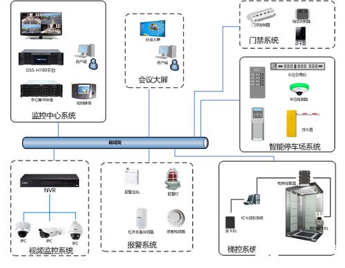 住酒店监控记录怎么查,住酒店监控记录怎么查——深入了解酒店监控系统与查询流程