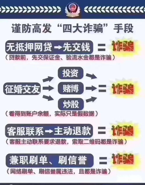 重庆医保取现方法全解析