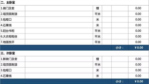 装修资质加盟的明智选择，关键因素与实践指南