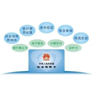 探索南沙医保卡的取现之道