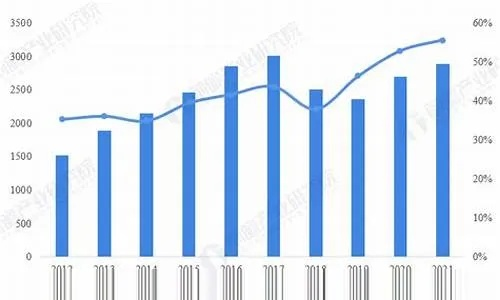 揭秘罗平五金交电定制价格，市场趋势与成本分析