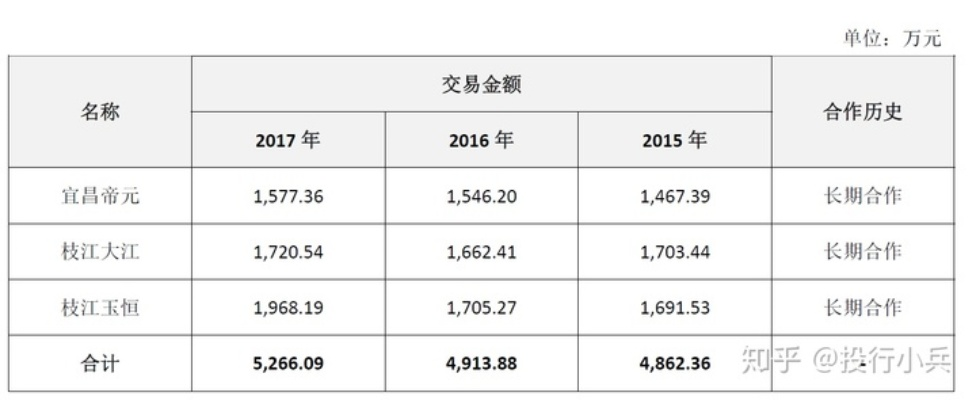 揭秘罗平五金交电定制价格，市场趋势与成本分析