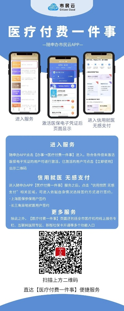 上海医保卡丁车取现，探索便捷支付的新篇章