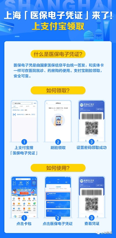 上海医保卡丁车取现，探索便捷支付的新篇章