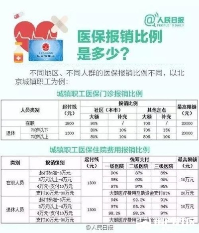 随州医保卡取现攻略，如何轻松应对医疗开销