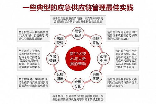 打造高效定制五金供应链的五大策略