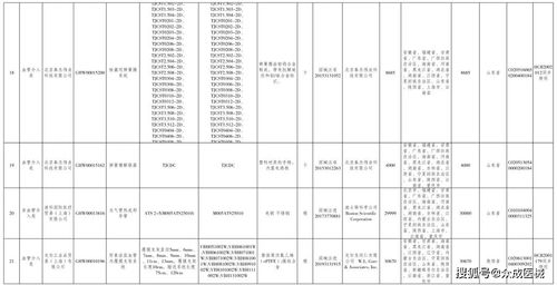 徐州定制五金产品价位解析，市场定位与消费者选择