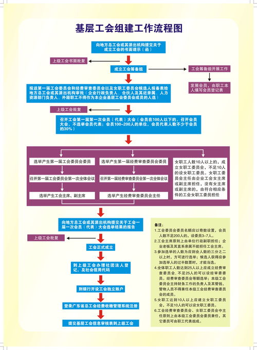 洛阳职工医保取现流程详解