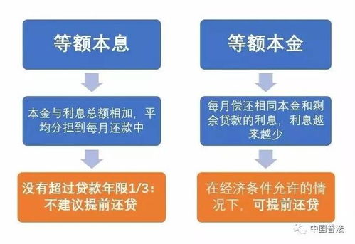 洛阳职工医保取现流程详解