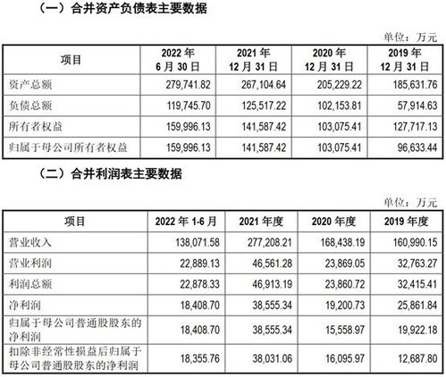 广州五金非标定制费用解析