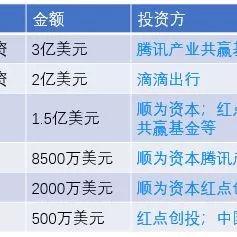 离职济南后医保取现的流程与注意事项