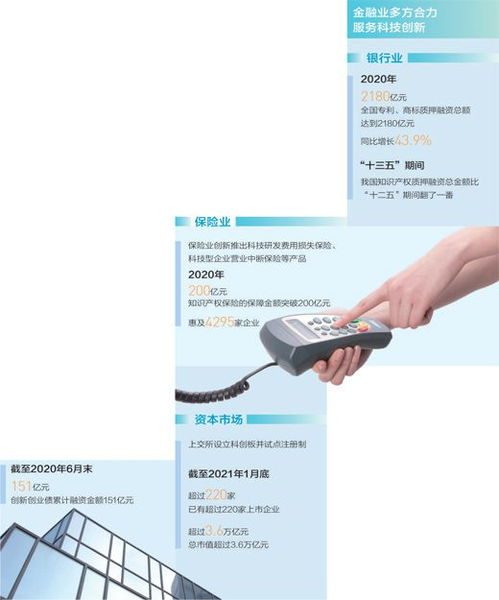 2017医保卡取现，探索与挑战并存的金融新途径