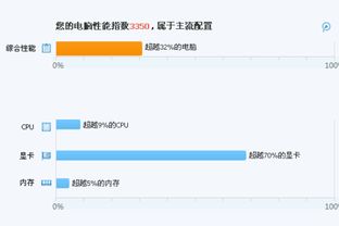 一万元预算打造高性价比电脑主机，配置指南