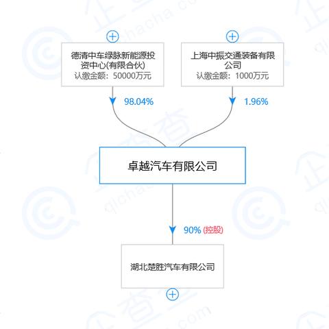 打造卓越五金配件，我们诚聘定制师